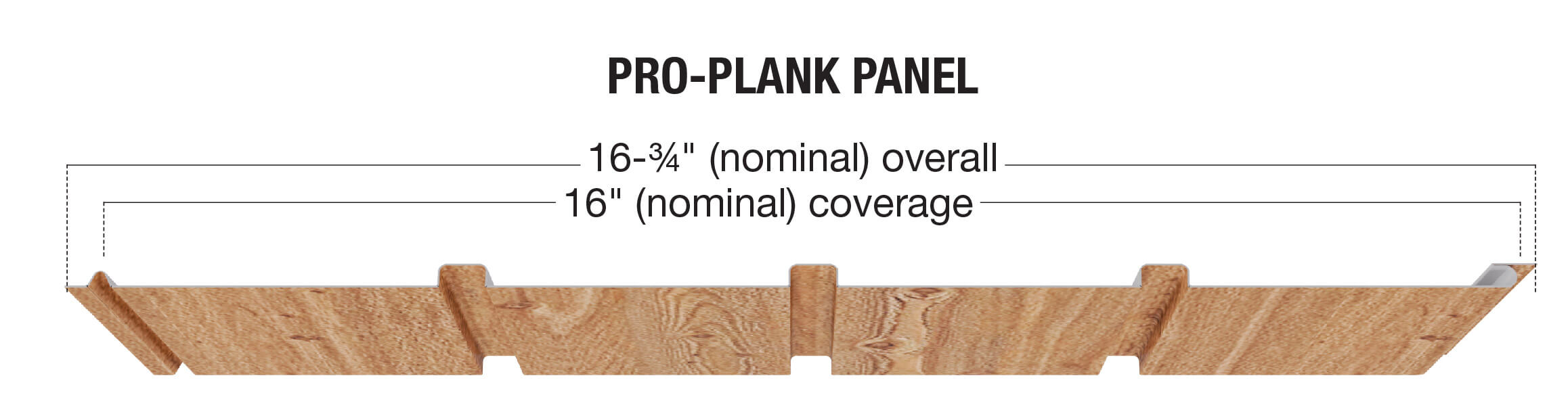 Exposed Fastener panel